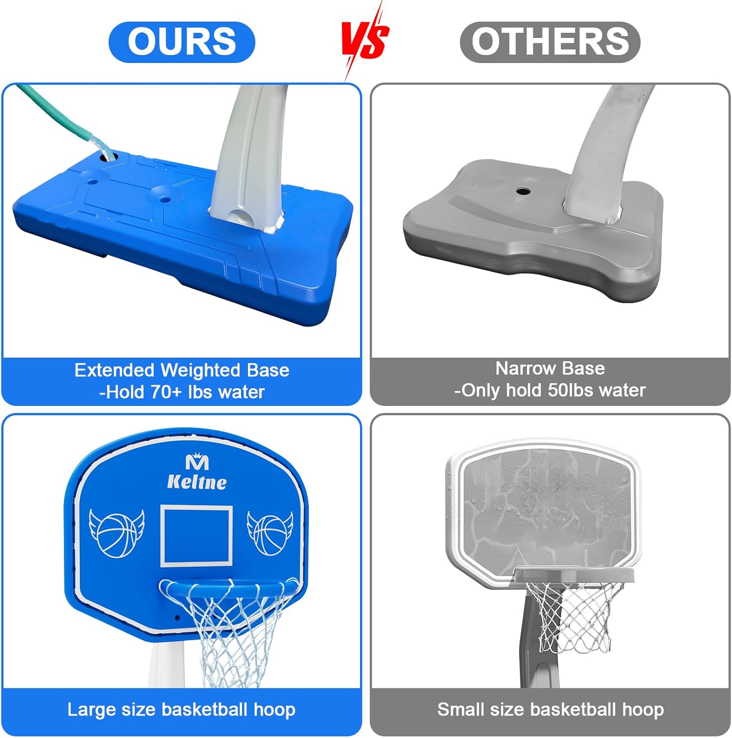 Großer Basketballkorb für den  – Kids Outdoor Fun Bewertung und Preis