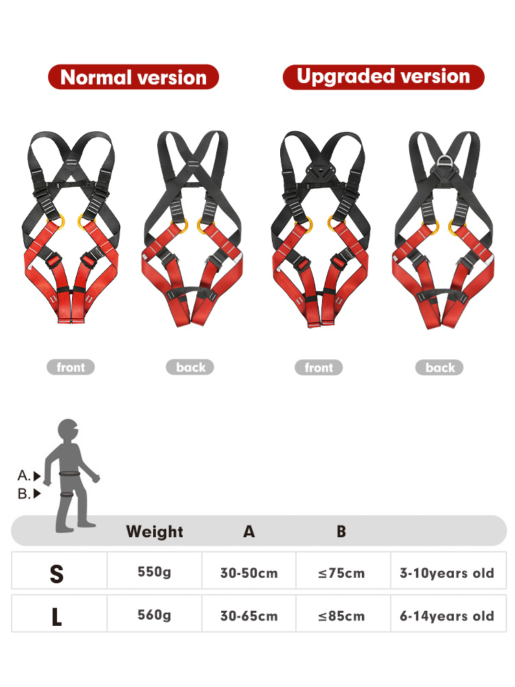 Kinder-Sicherheitsgurt Ganzkör – Kids Outdoor Equipment Bewertung und Preis